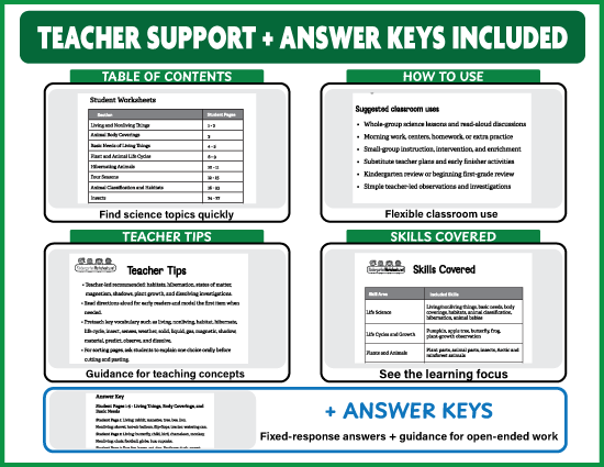 Science collection teacher support pages including table of contents, how to use, teacher tips, skills covered and answer keys